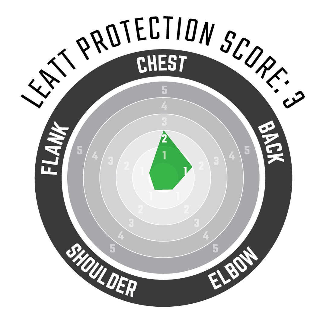 Chest Protector 2.5 Mini