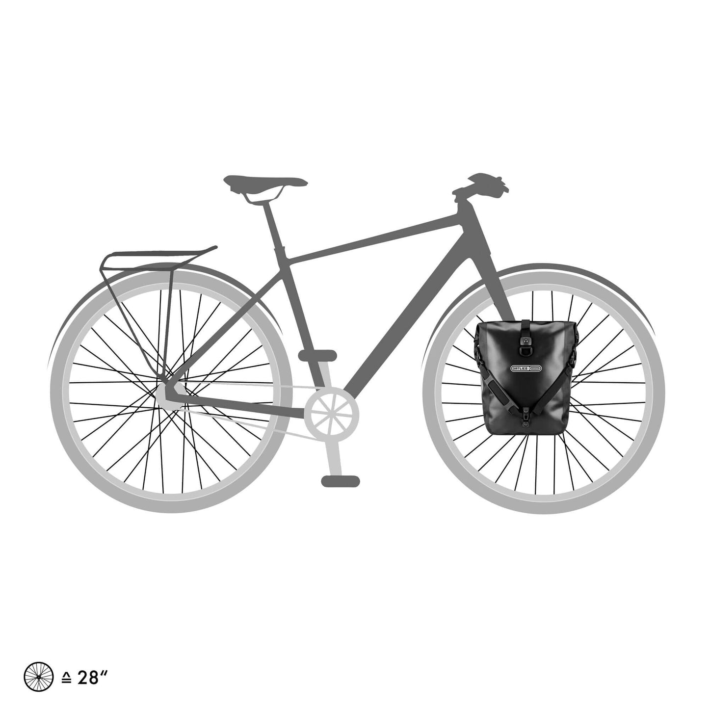 ORTLIEB Sport-Roller