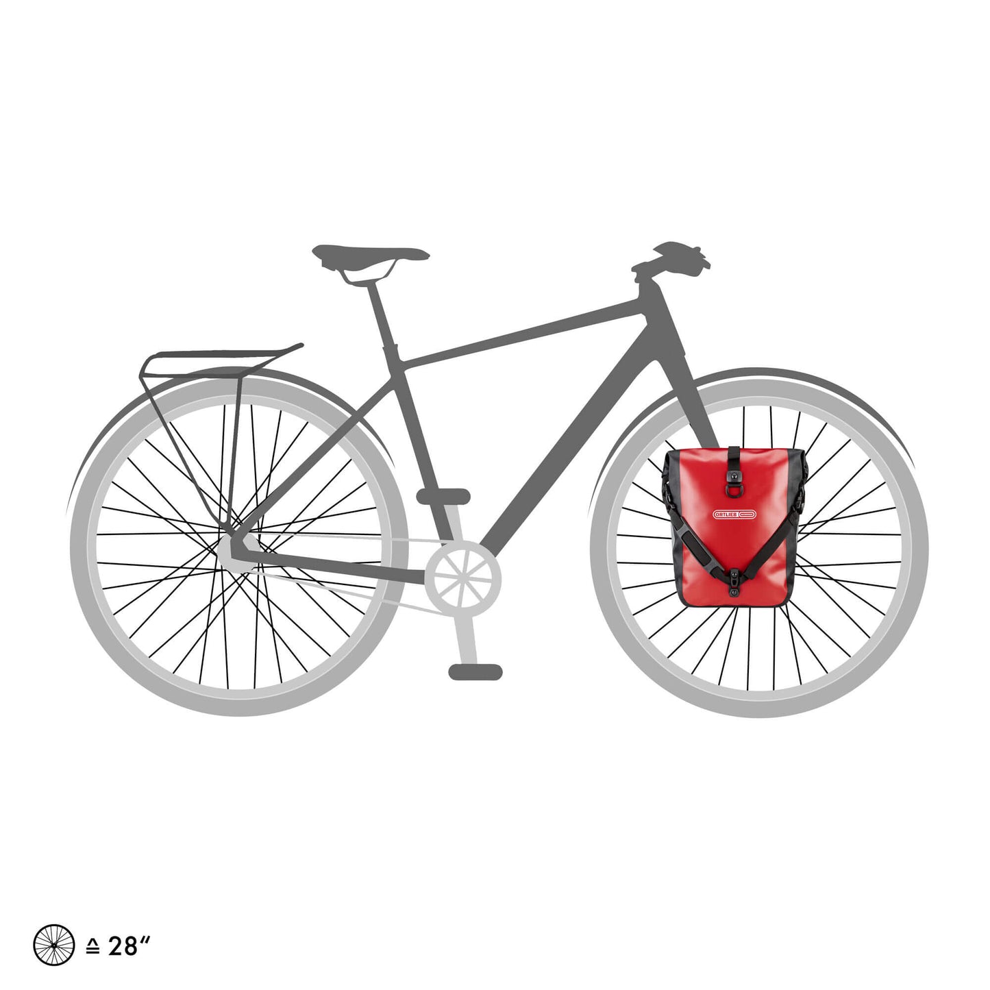ORTLIEB Sport-Roller