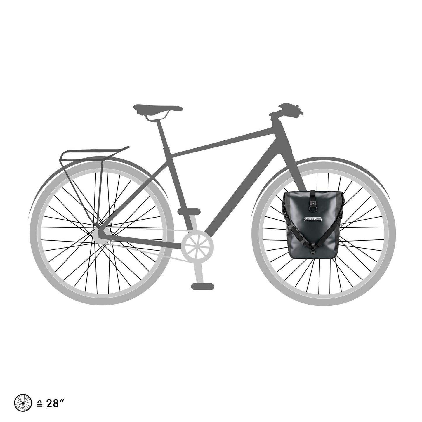 ORTLIEB Sport-Roller