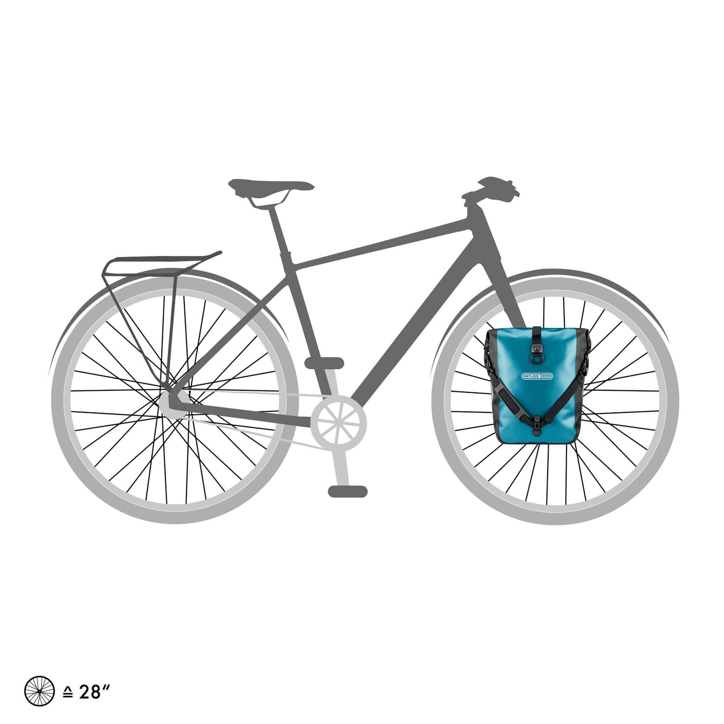 ORTLIEB Sport-Roller