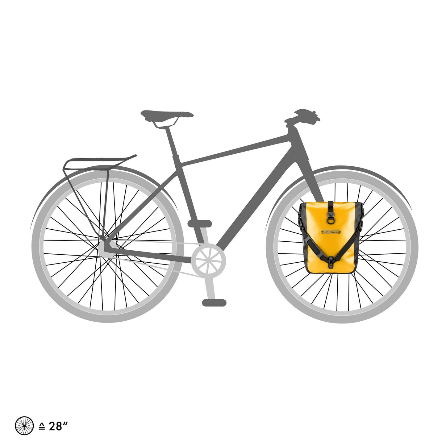 ORTLIEB Sport-Roller
