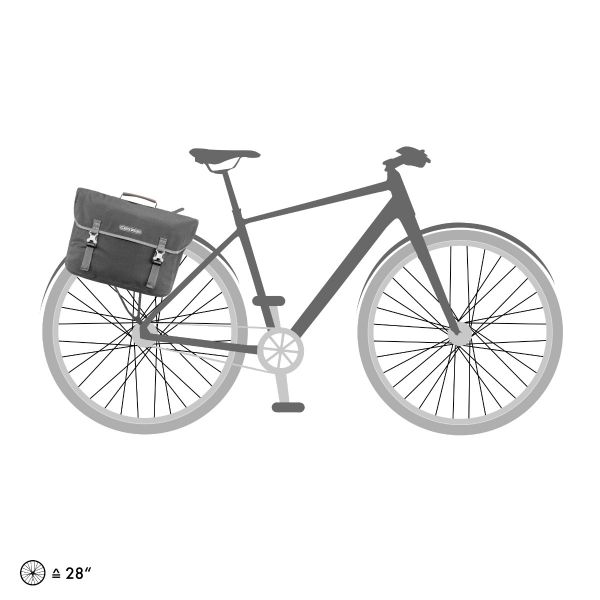 ORTLIEB Commuter-Bag Urban