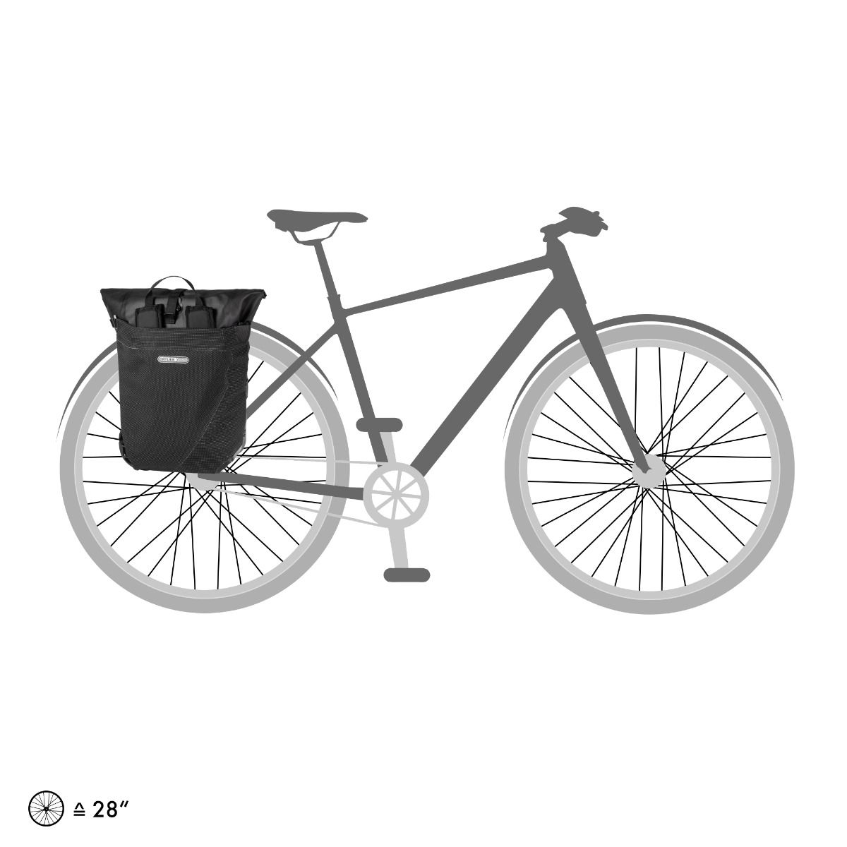 ORTLIEB Vario