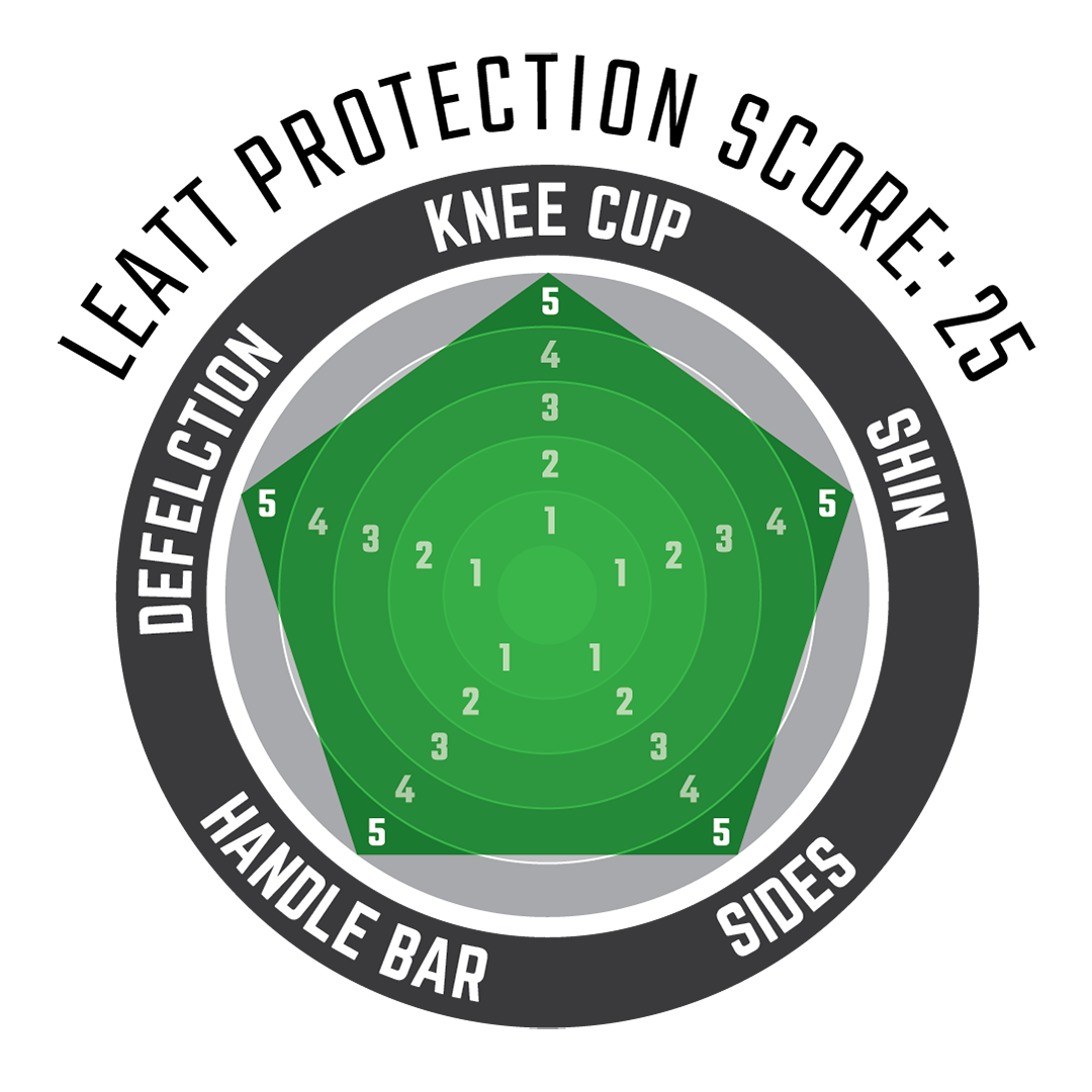 Knee&Shin Guard Dual Axis