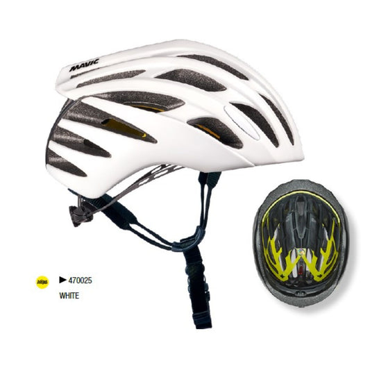 CASQUE MAVIC SYNCRO SL MIPS NOIR