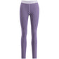 RACEX CLASSIC - PANTALONS BODYWEAR POUR FEMMES