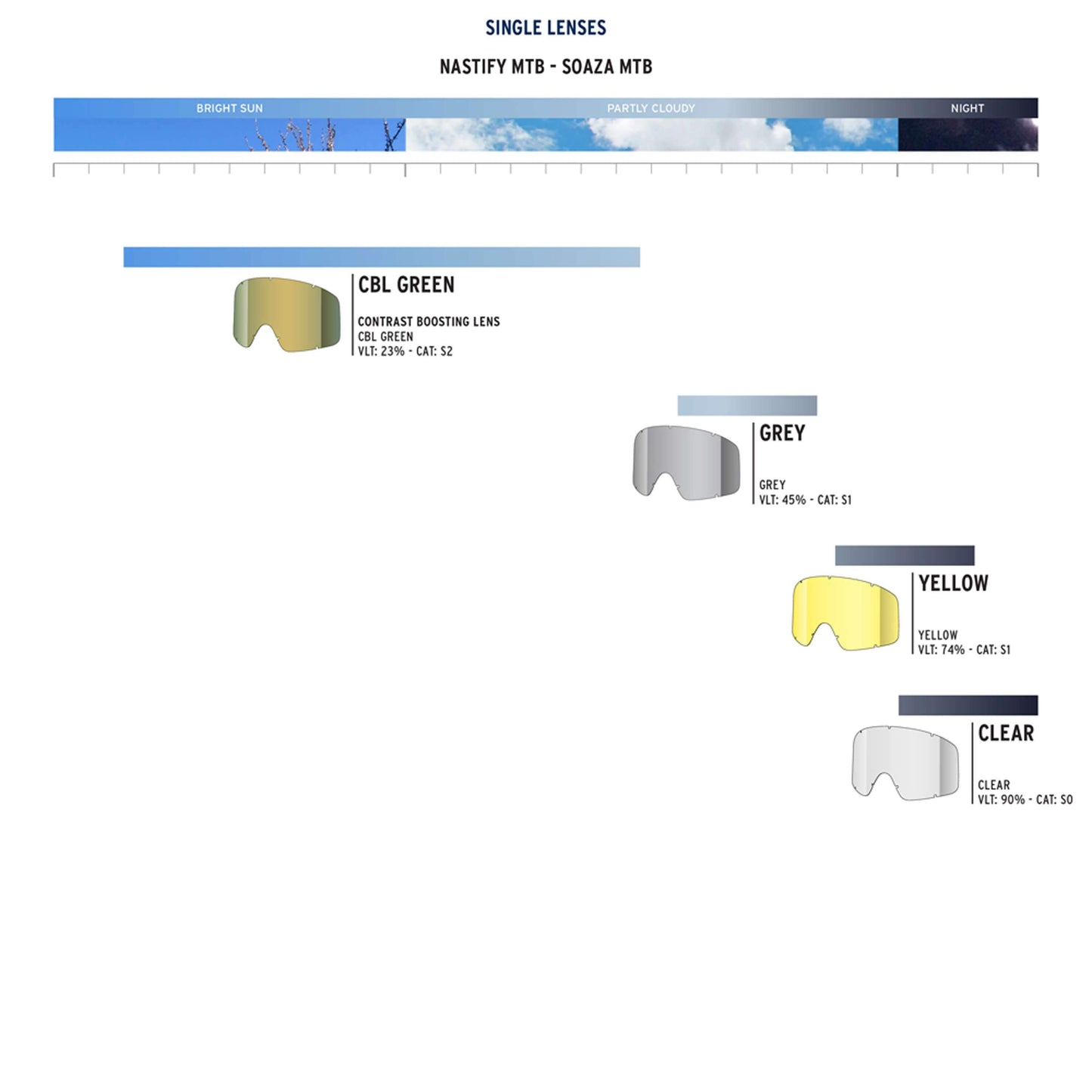 Nastify/Soaza Single Lens Clear - Spare Lenses|LENASJS27,