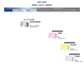 Wonderfy Single Lens Silver Mirror - Spare Lenses|LEWONJS21,