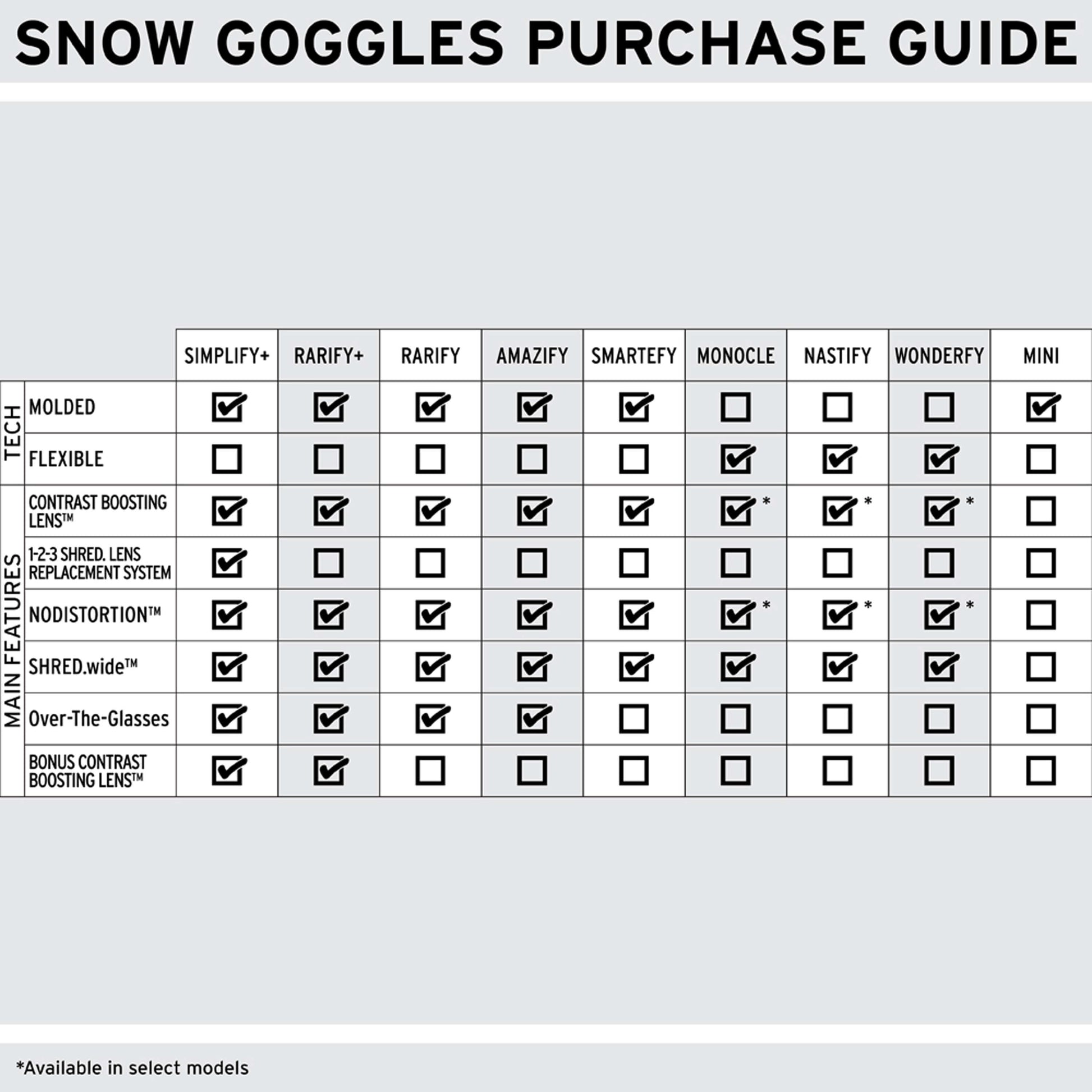 Wonderfy - Snow Goggles|GOWONK16A,
